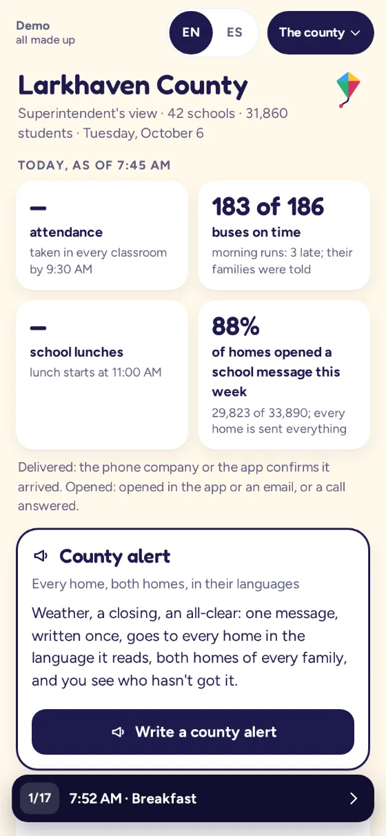 Kite & Kin for the county: attendance, buses and school lunches across 42 schools.