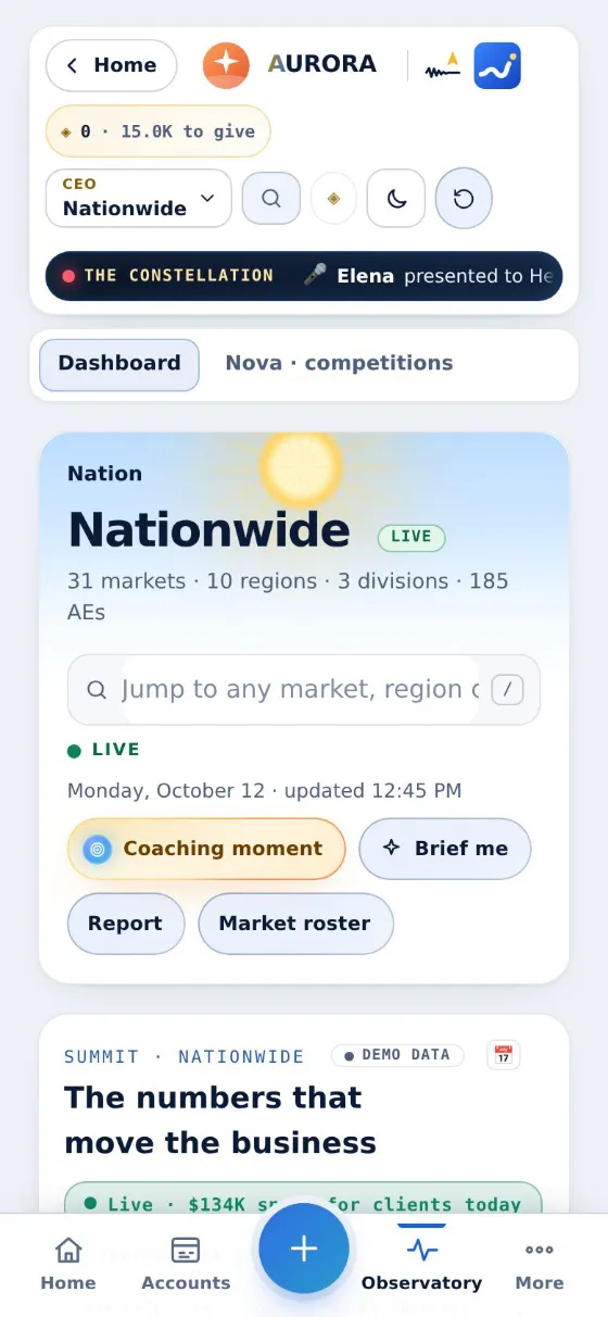 The CEO's dashboard in AURORA on a phone.